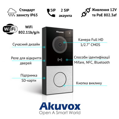 Комплект видеодомофона Akuvox E12WC313