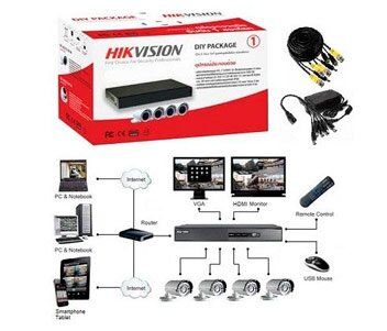 Комплект відеонагляду Hikvision DS-J142I/7104HGHI-F1 (4 OUT)