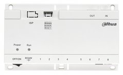 Коммутатор DH–VTNS1060A IP