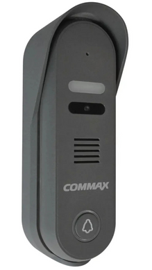 IP-відеопанель Commax CIOT-D20P