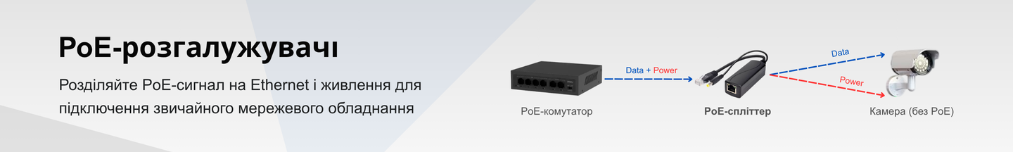 PoE-розгалучувачі