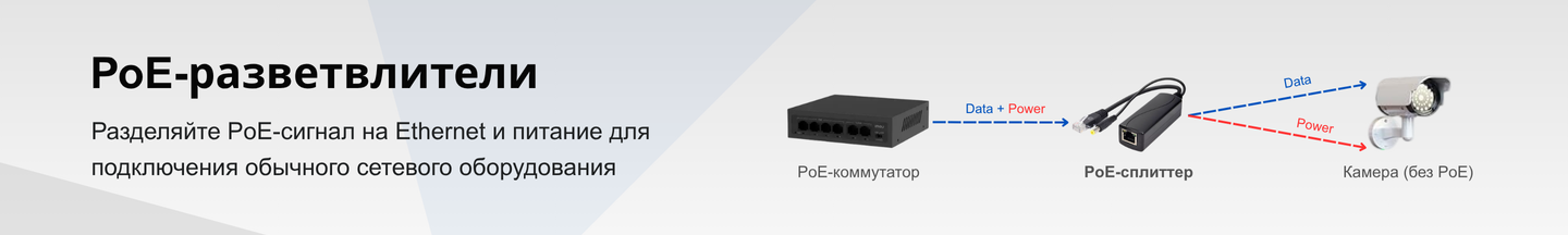 PoE-разветвлители